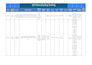 do a manual test and QA test of your app or website